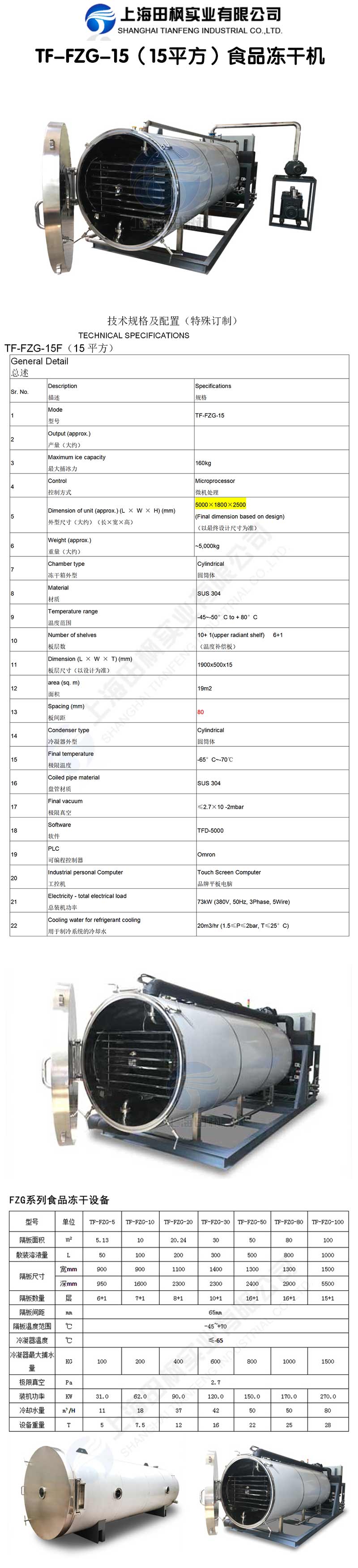 爱博体育TF-FZG-15（15平方）食品冻干机详情图.jpg