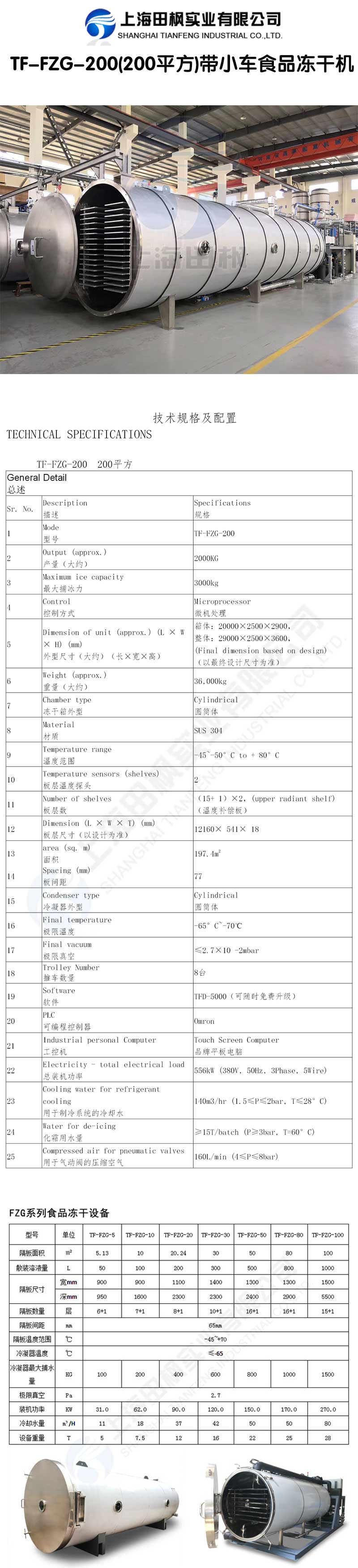 爱博体育TF-FZG-200(200平方)带小车食品冻干机详情图.jpg