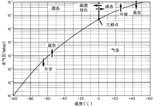 图片84.1.png